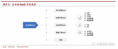 中泰證券首予兌吧“買入”評(píng)級(jí) 廣告業(yè)務(wù)增長強(qiáng)勁，計(jì)算機(jī)圖文設(shè)計(jì)構(gòu)筑差異化優(yōu)勢(shì)